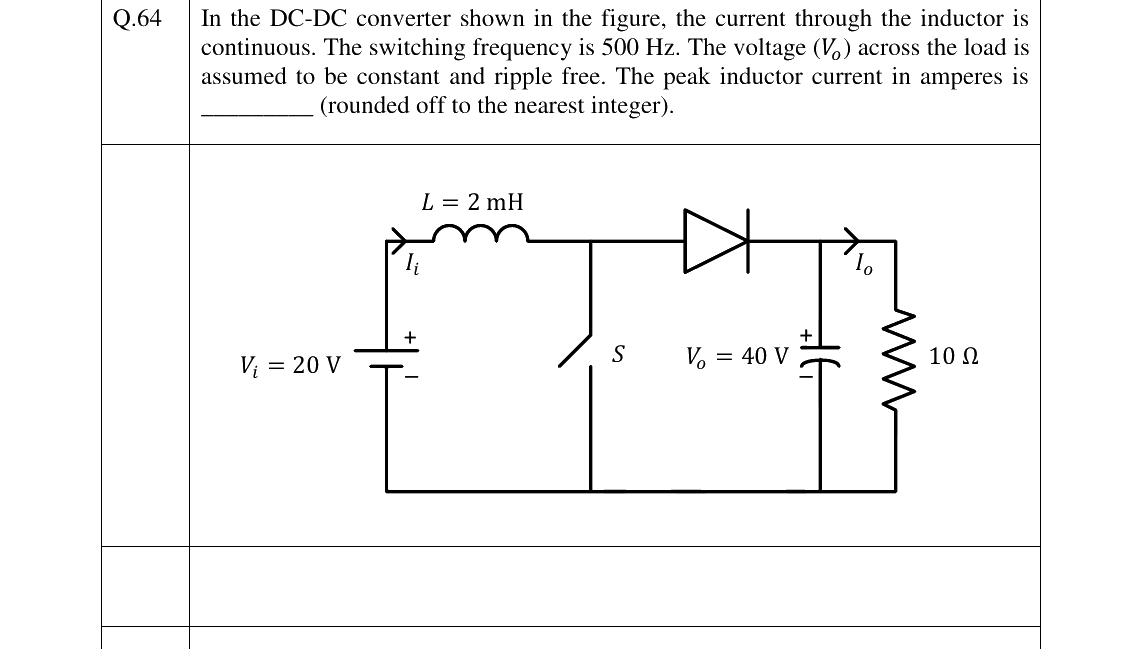 GATE 2024 EE question 64