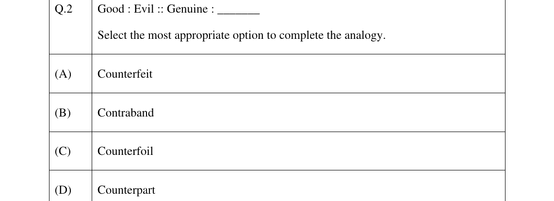 GATE 2025 EE question 2
