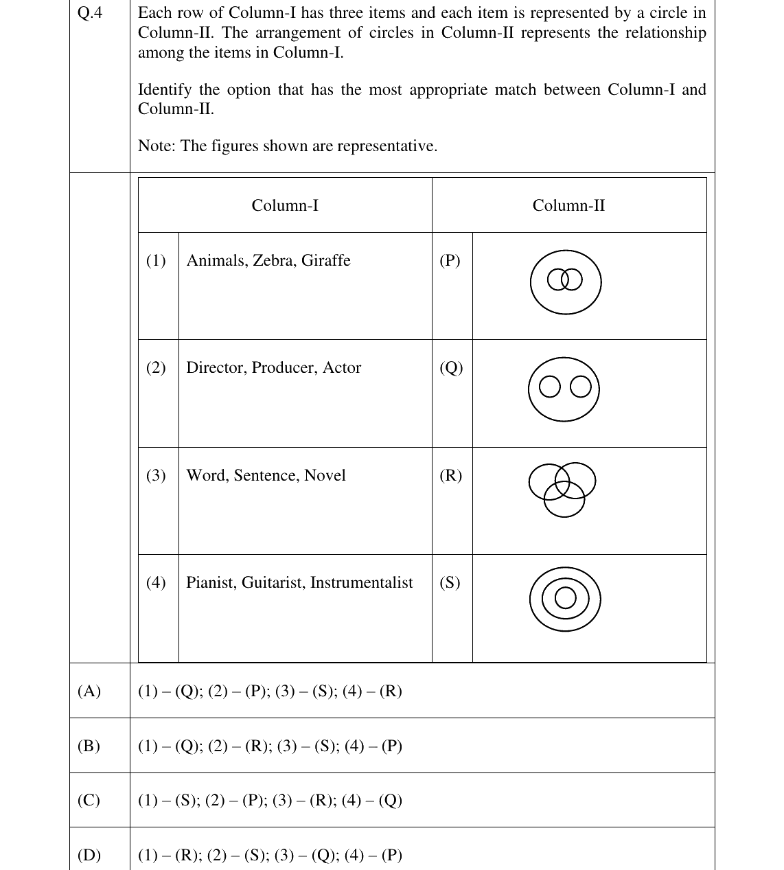 GATE 2025 EE question 4