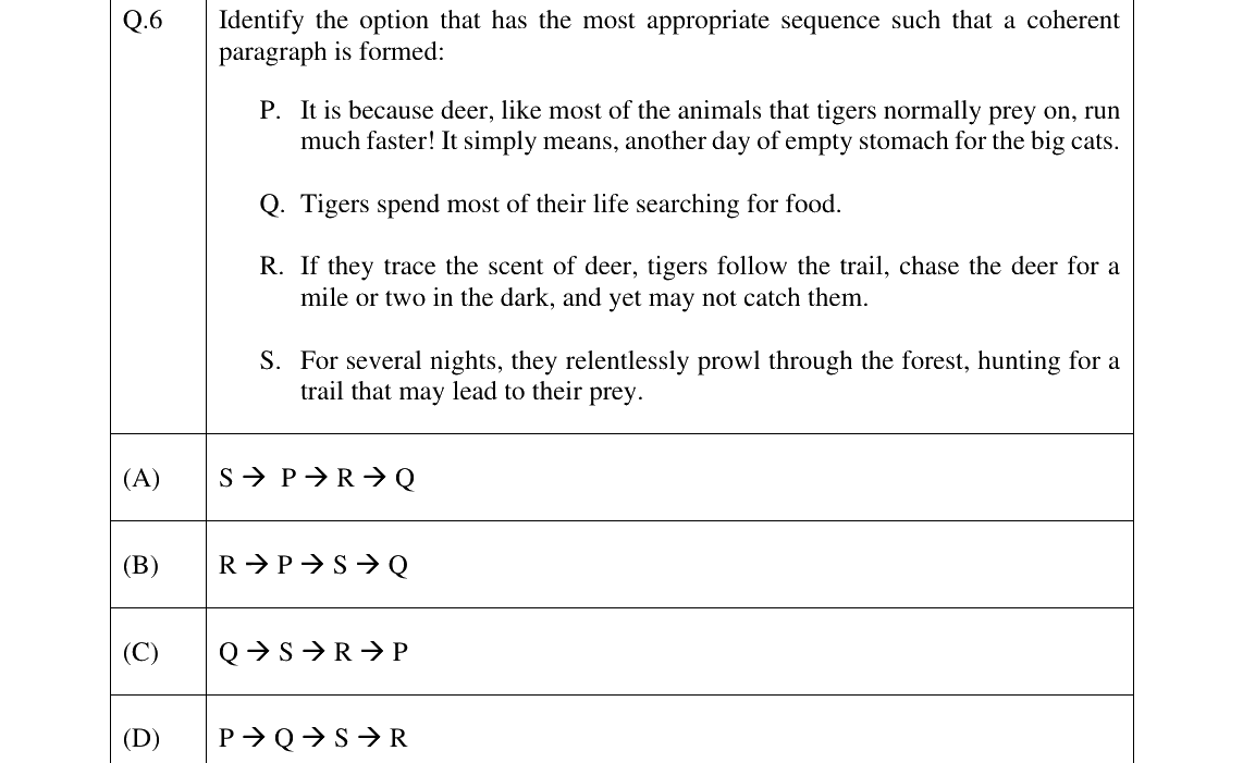 GATE 2025 EE question 6