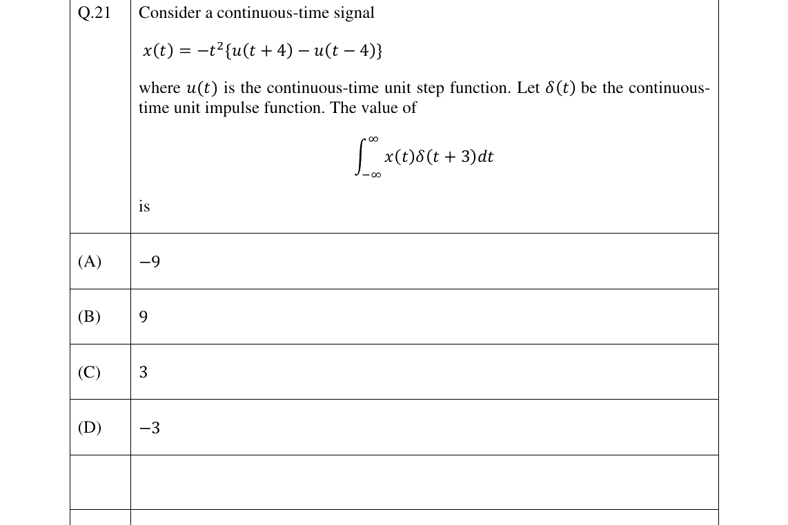 GATE 2025 EE question 21