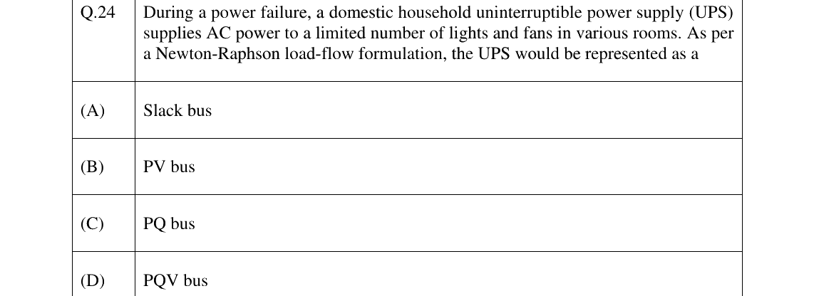 GATE 2025 EE question 24