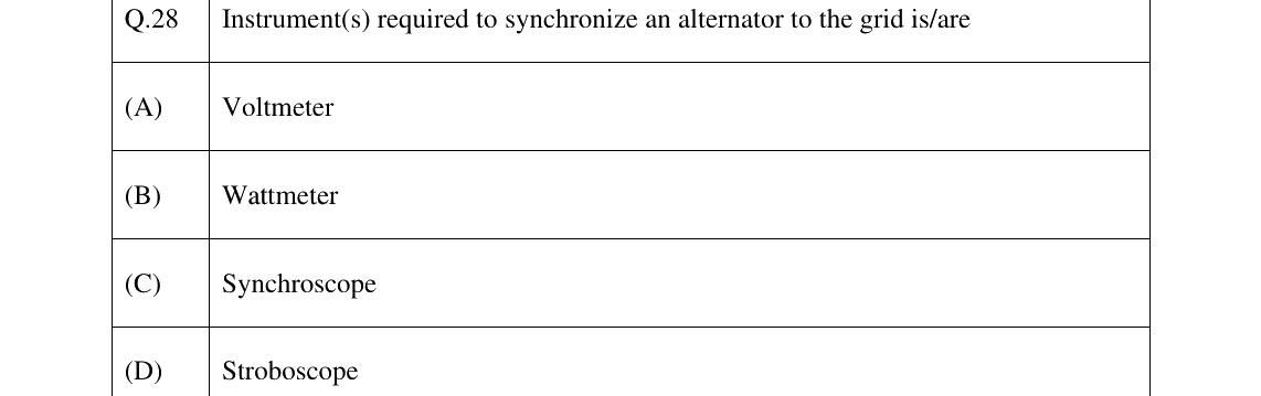 GATE 2025 EE question 28