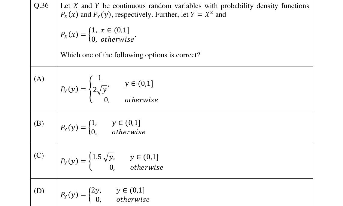 GATE 2025 EE question 36
