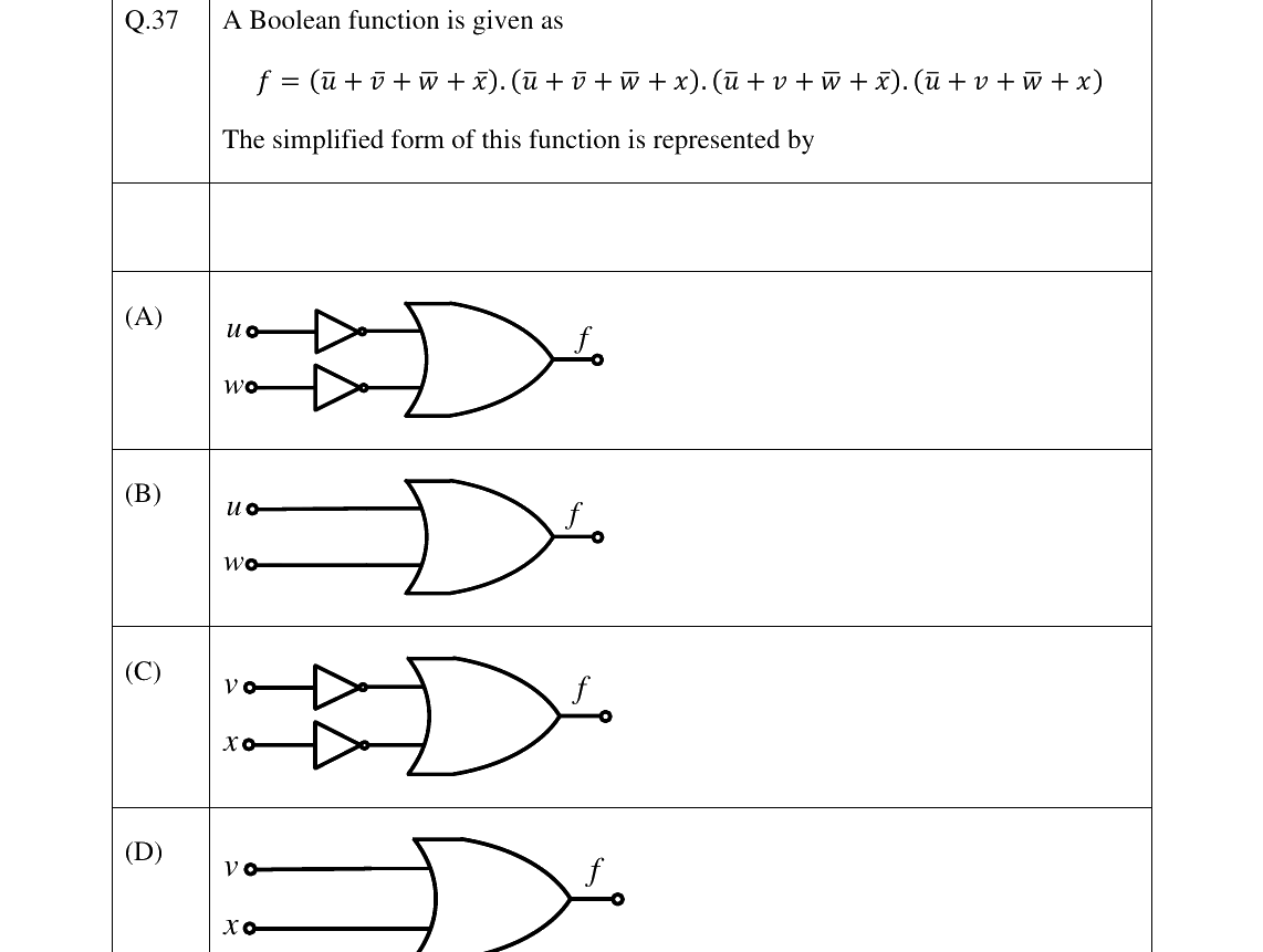 GATE 2025 EE question 37