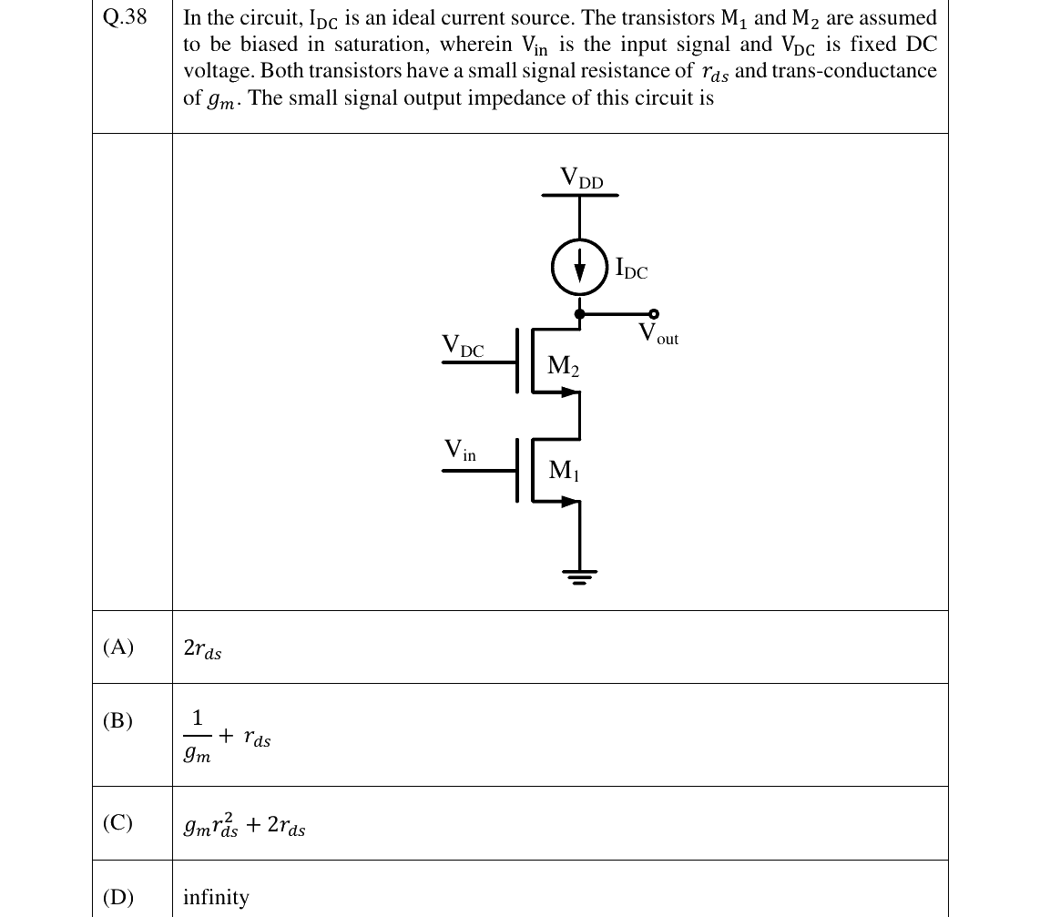 GATE 2025 EE question 38