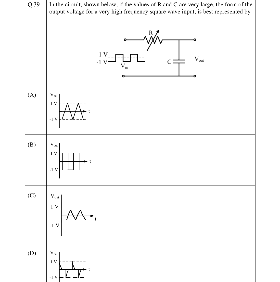 GATE 2025 EE question 39