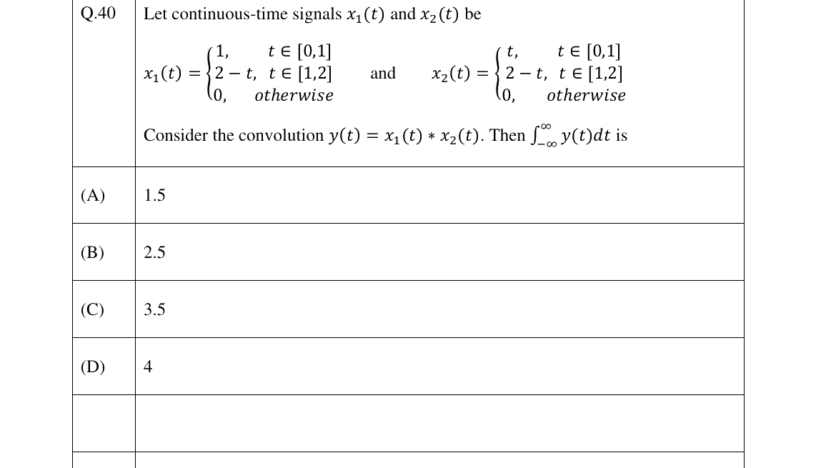 GATE 2025 EE question 40