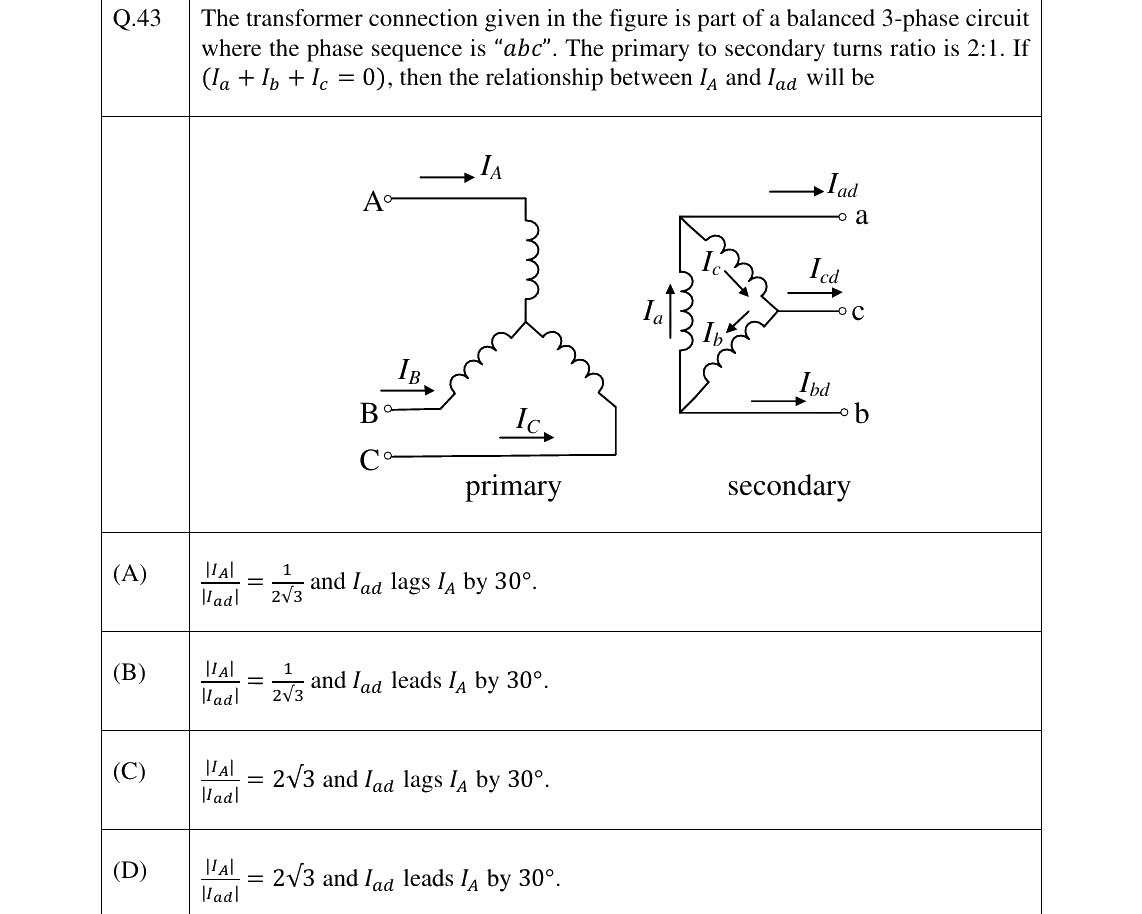 GATE 2025 EE question 43