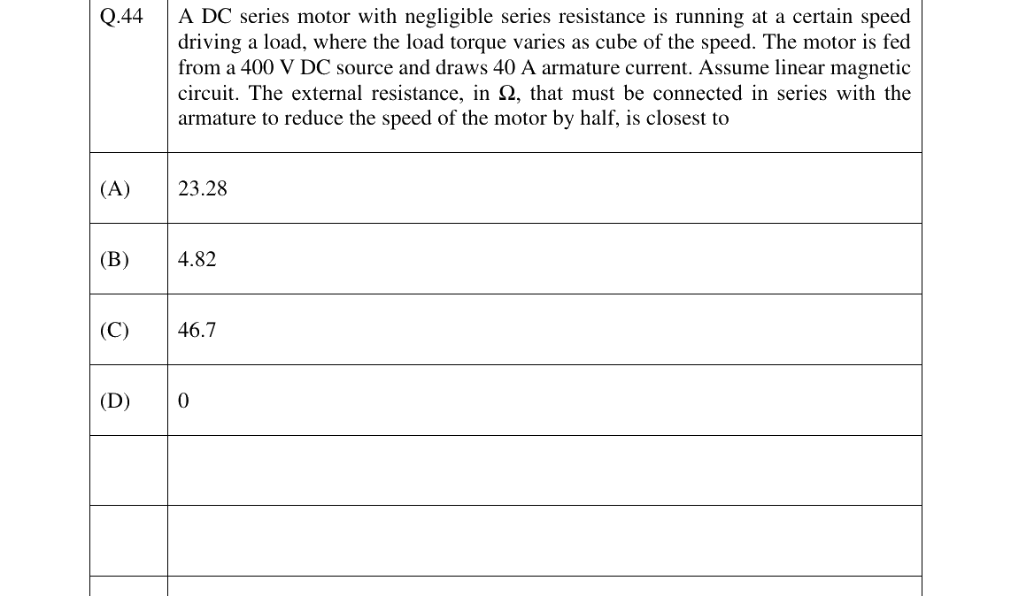 GATE 2025 EE question 44