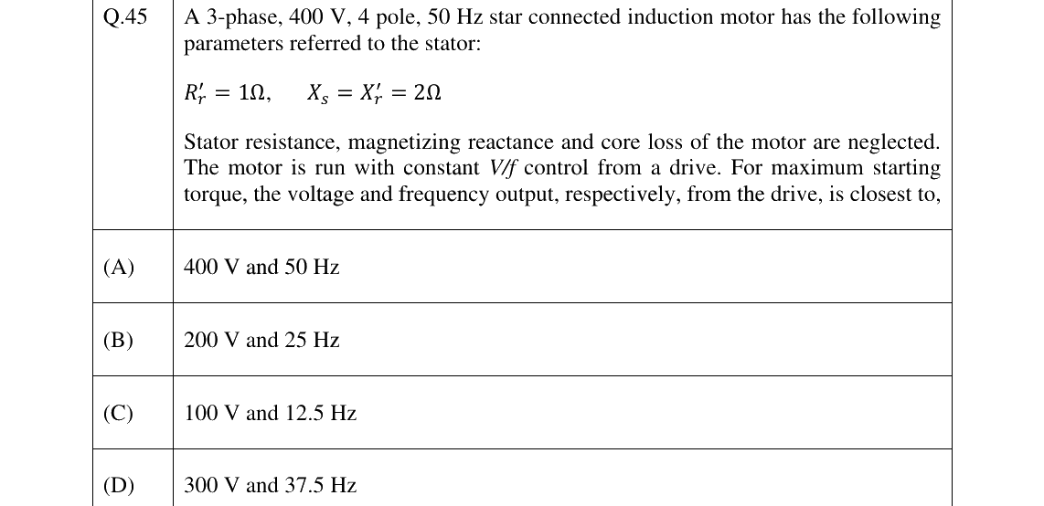 GATE 2025 EE question 45