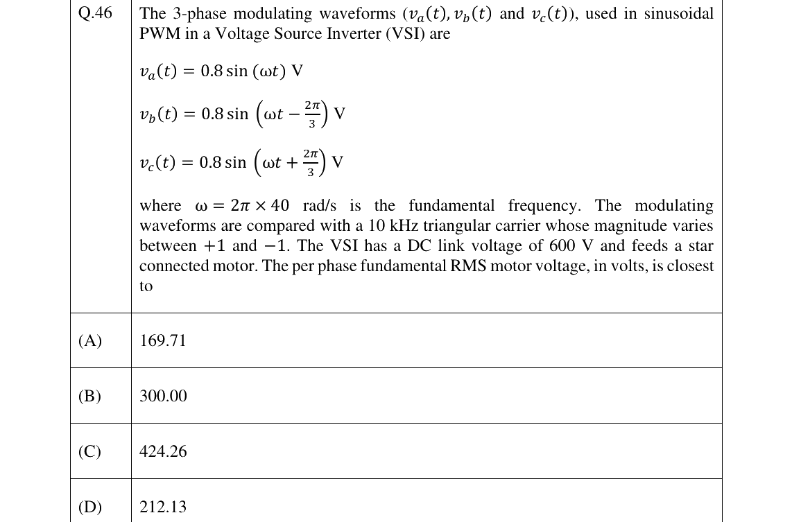 GATE 2025 EE question 46