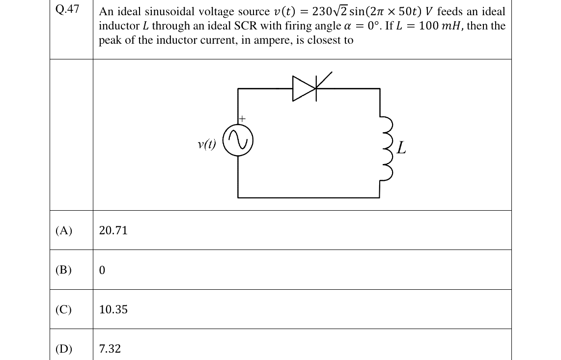 GATE 2025 EE question 47