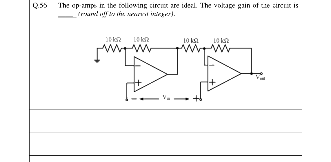 GATE 2025 EE question 56