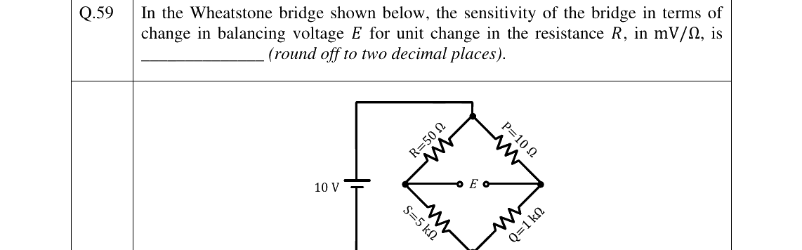GATE 2025 EE question 59