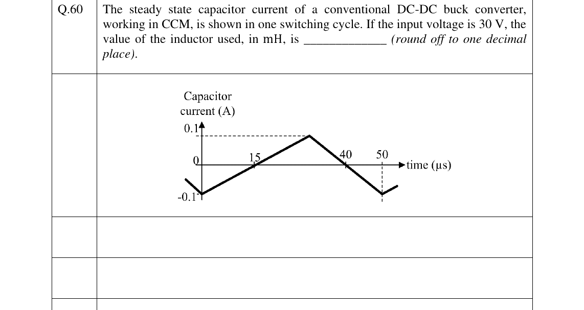 GATE 2025 EE question 60