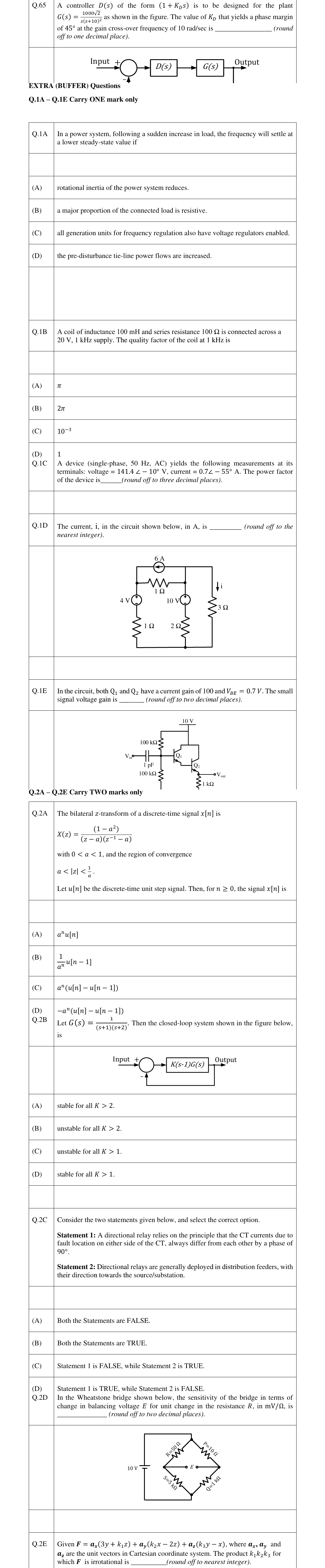 GATE 2025 EE question 65
