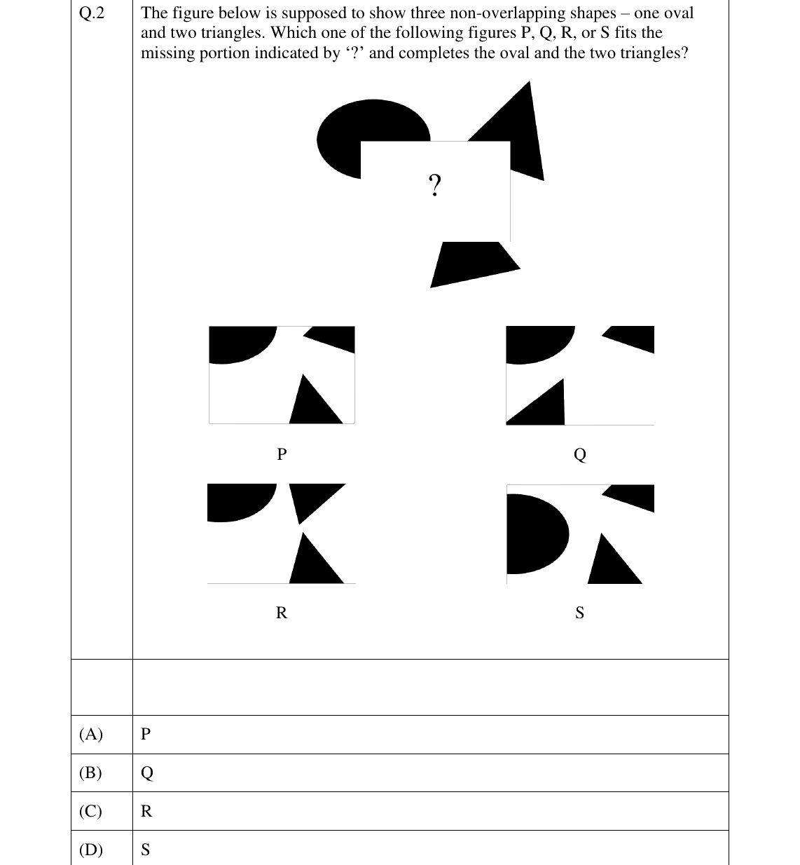 GATE 2026 EE question 2
