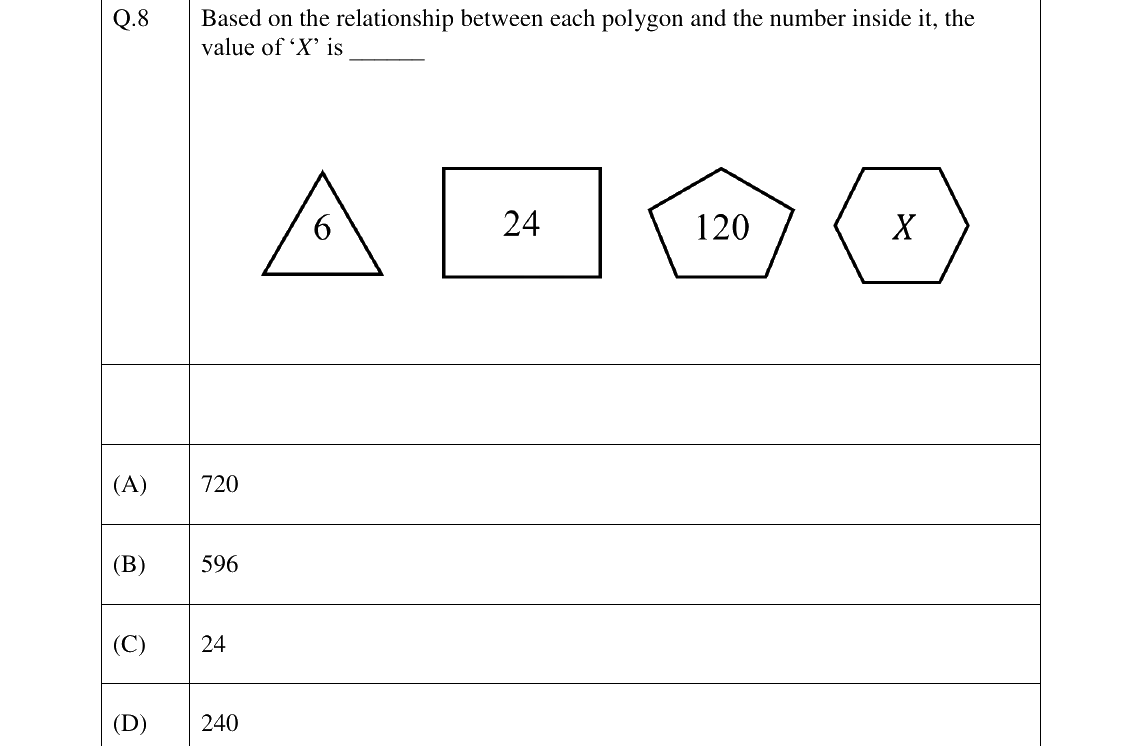 GATE 2026 EE question 8