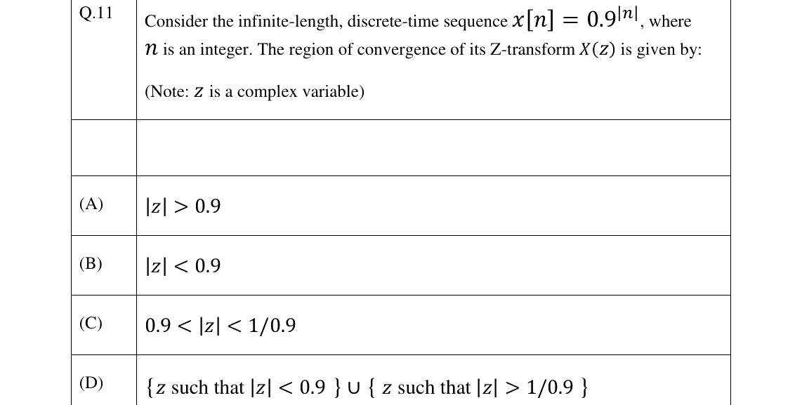 GATE 2026 EE question 11