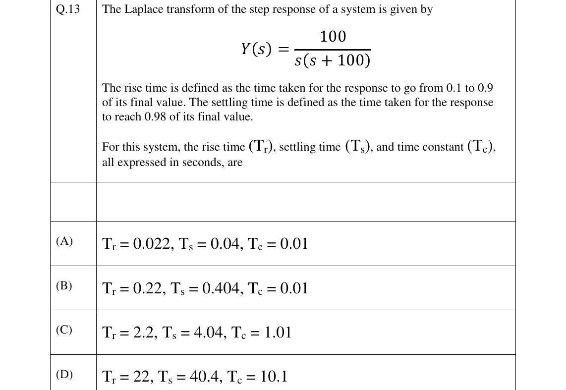 GATE 2026 EE question 13