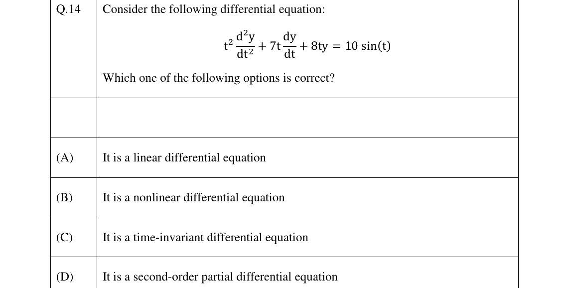 GATE 2026 EE question 14
