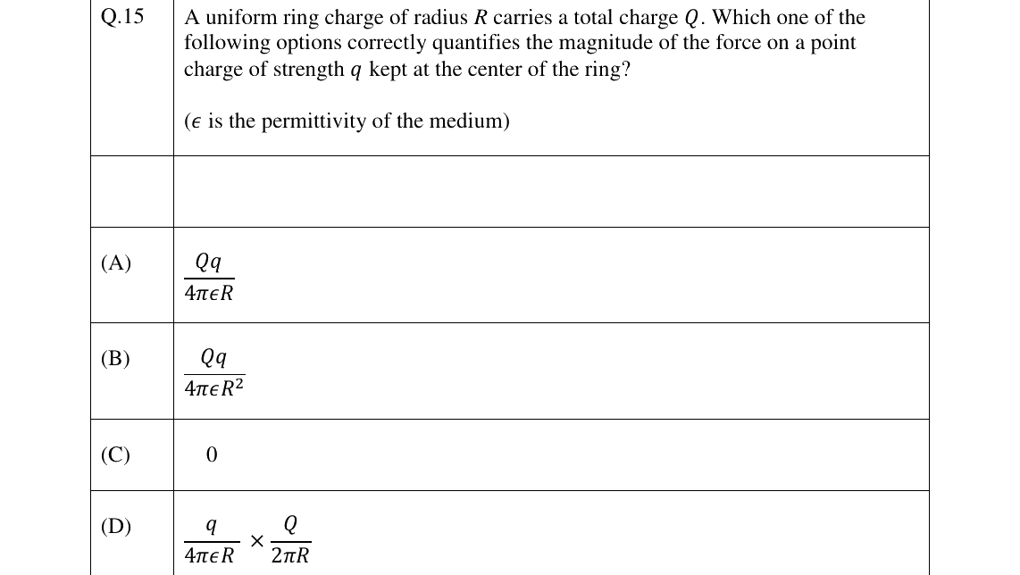 GATE 2026 EE question 15