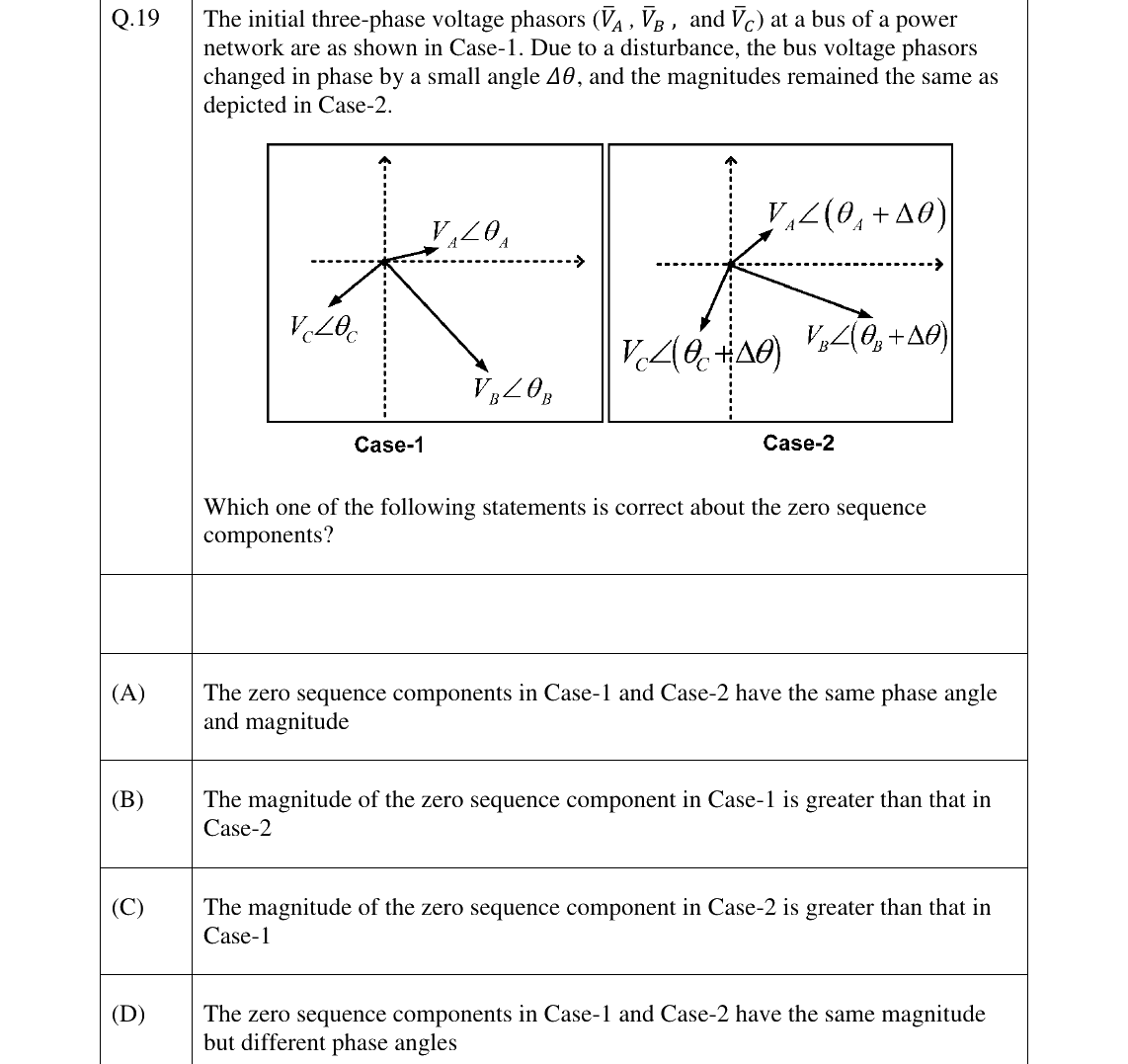 GATE 2026 EE question 19