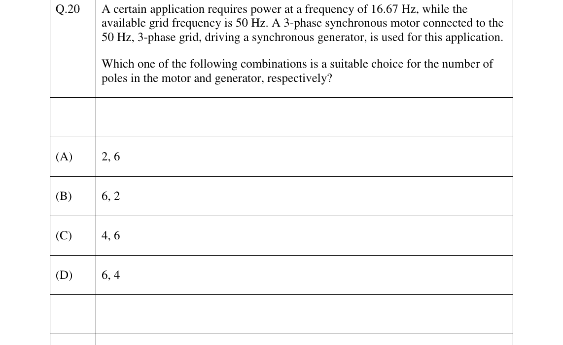 GATE 2026 EE question 20