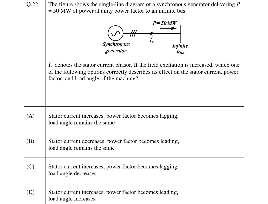 GATE 2026 EE question 22