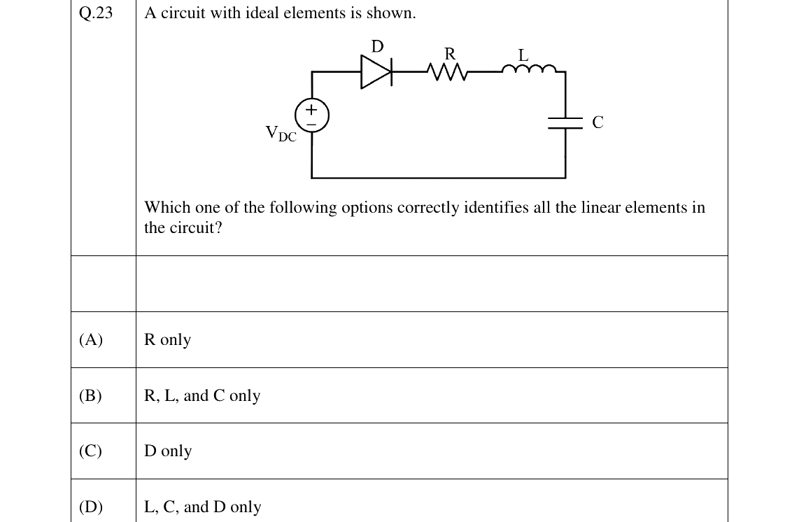 GATE 2026 EE question 23