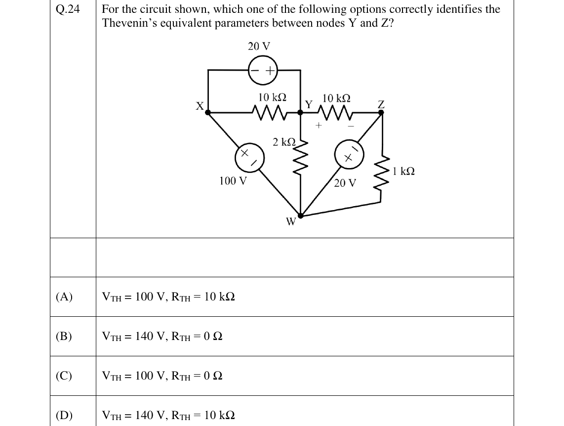 GATE 2026 EE question 24