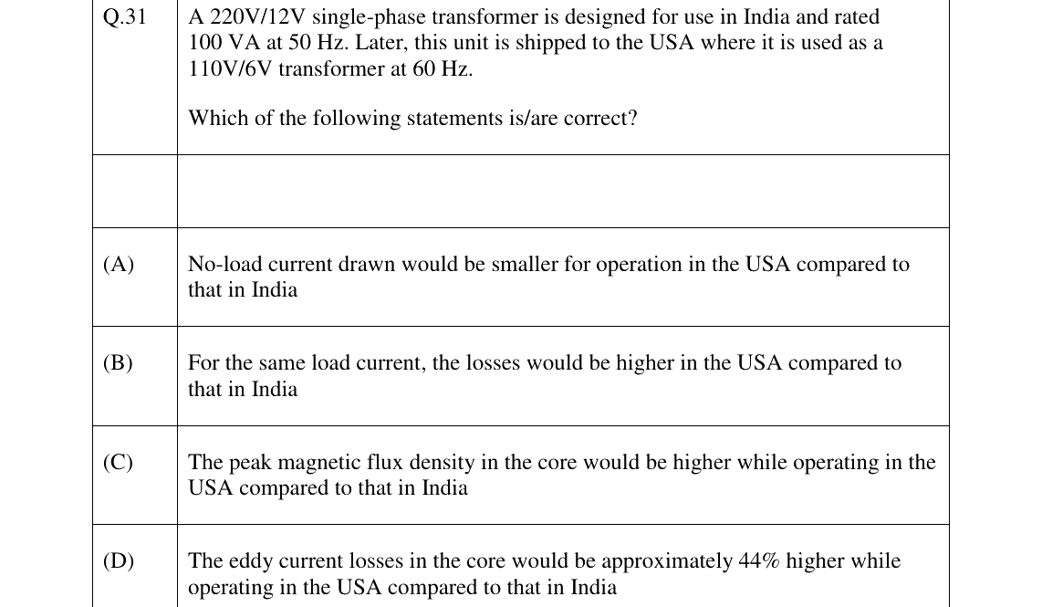 GATE 2026 EE question 31