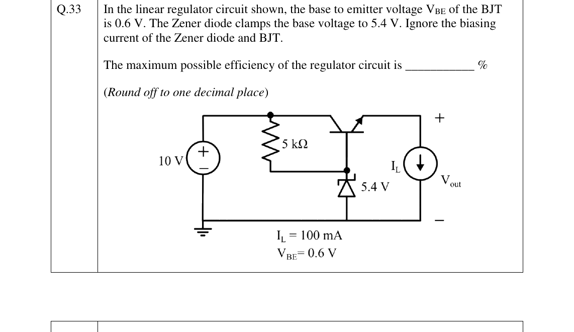 GATE 2026 EE question 33