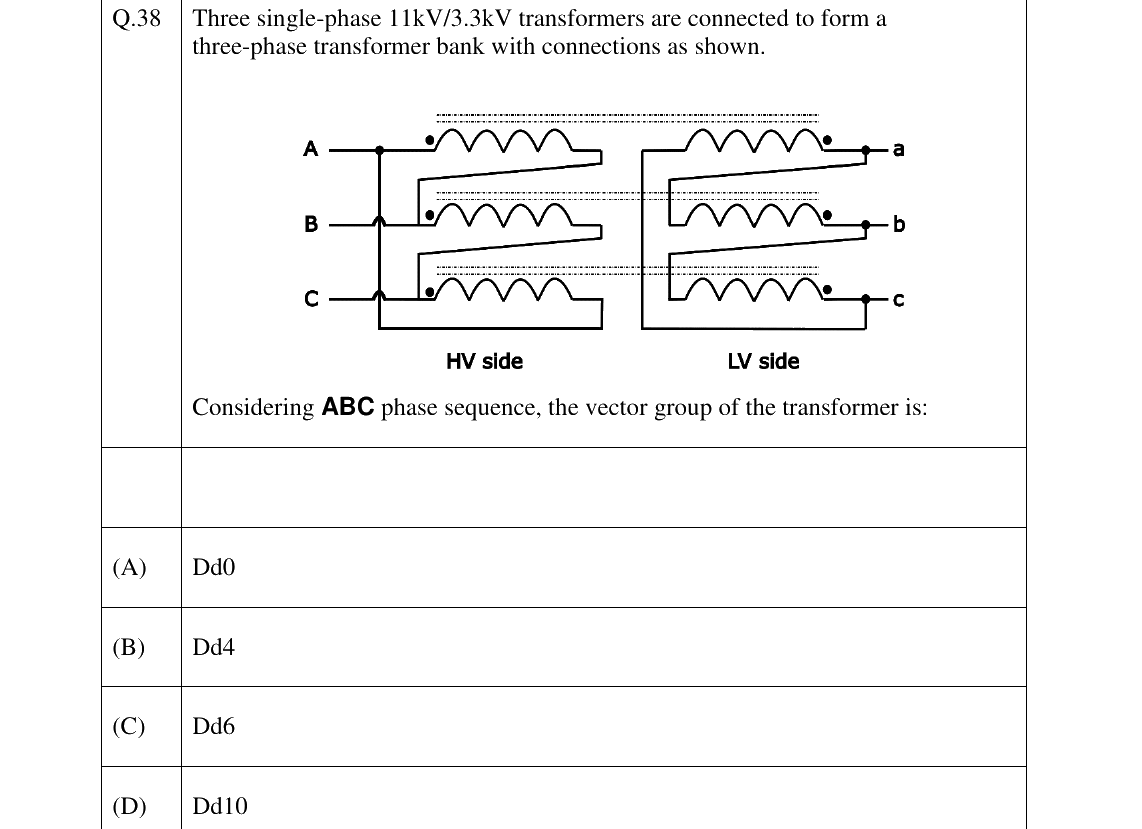 GATE 2026 EE question 38