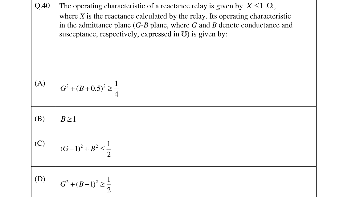 GATE 2026 EE question 40