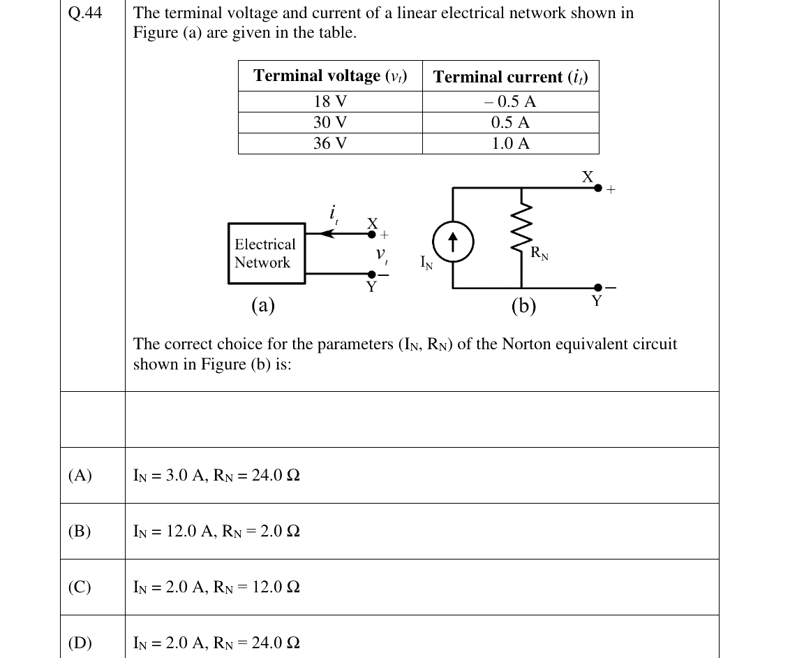 GATE 2026 EE question 44