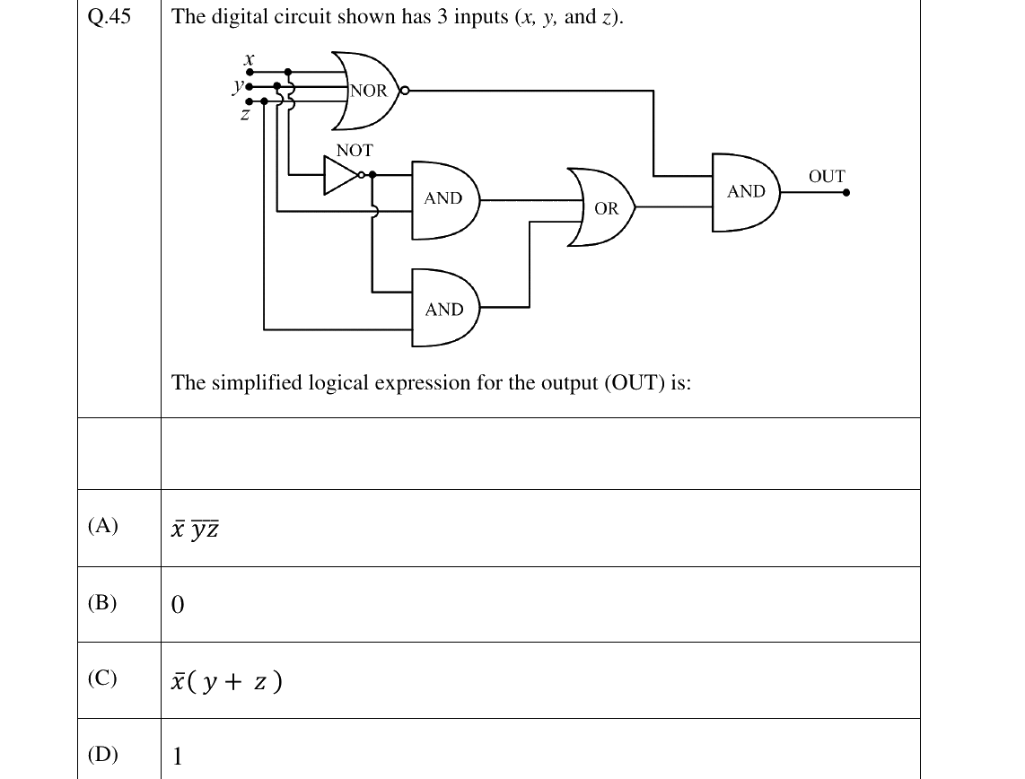 GATE 2026 EE question 45