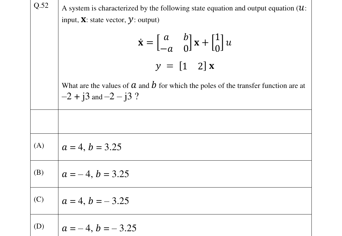 GATE 2026 EE question 52