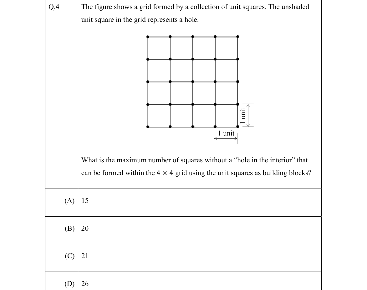 GATE 2022 ES question 4