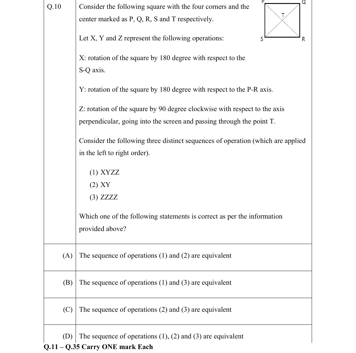 GATE 2022 ES question 10