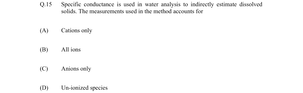GATE 2022 ES question 15