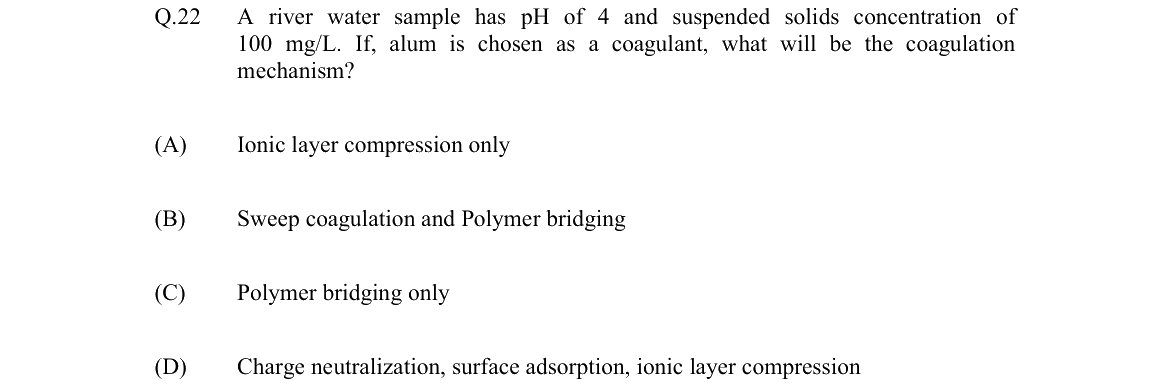 GATE 2022 ES question 22