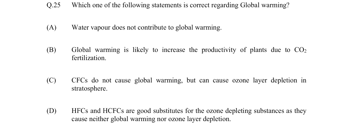 GATE 2022 ES question 25