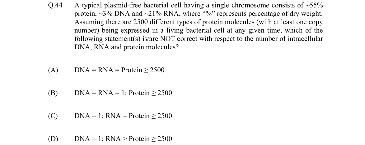 GATE 2022 ES question 44