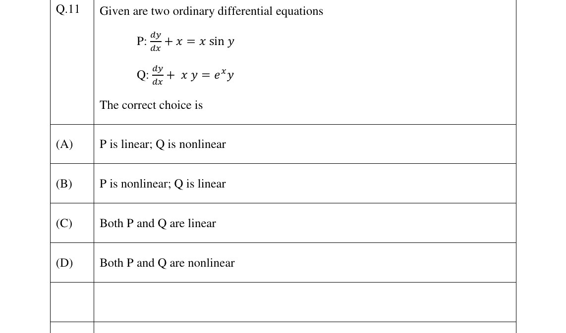 GATE 2023 ES question 11