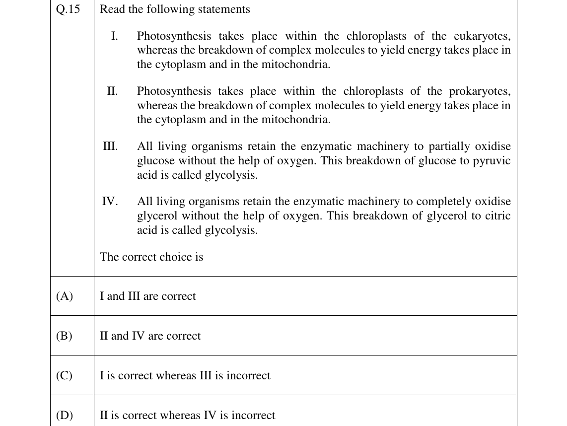 GATE 2023 ES question 15