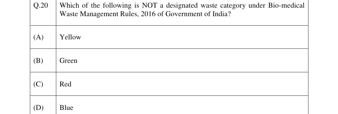 GATE 2023 ES question 20