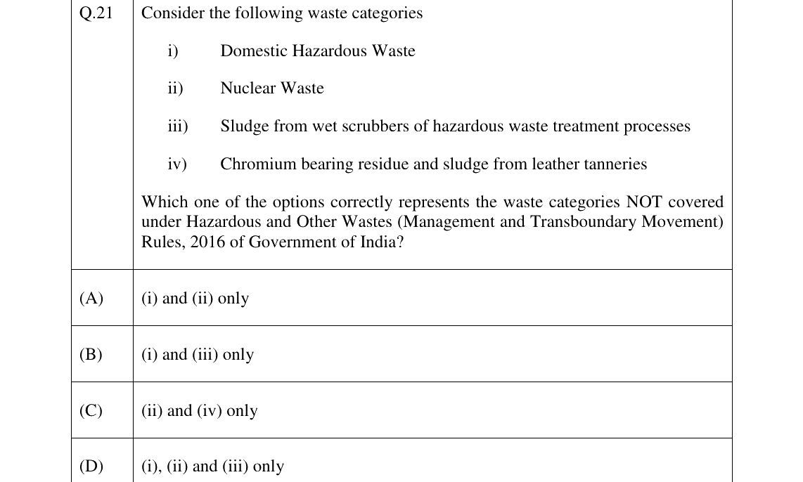 GATE 2023 ES question 21