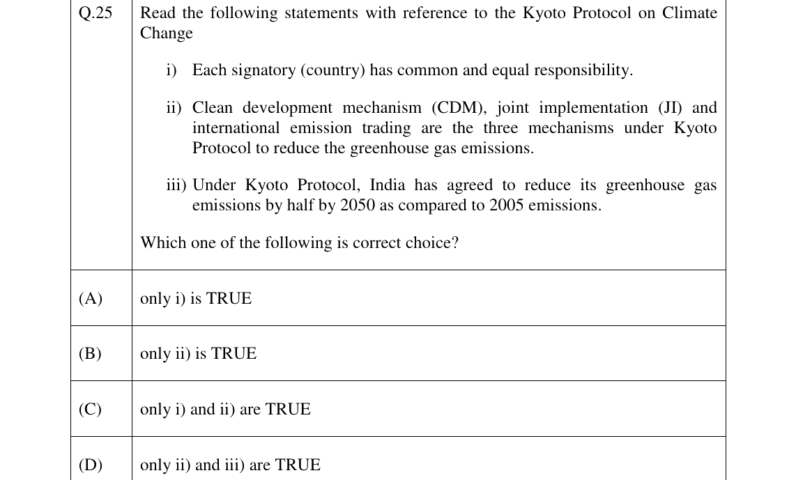 GATE 2023 ES question 25